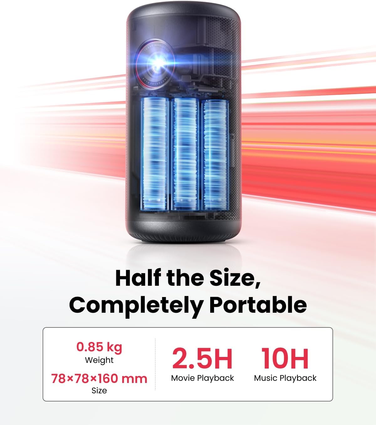 Capsule 3 GTV Outdoor Projector, Netflix Officially Licensed, 1080P Smart Mini Projector with Wi-Fi, 2.5 hrs Battery, 120-Inch Display, Dolby Digital, Ultra Portable for Any Space