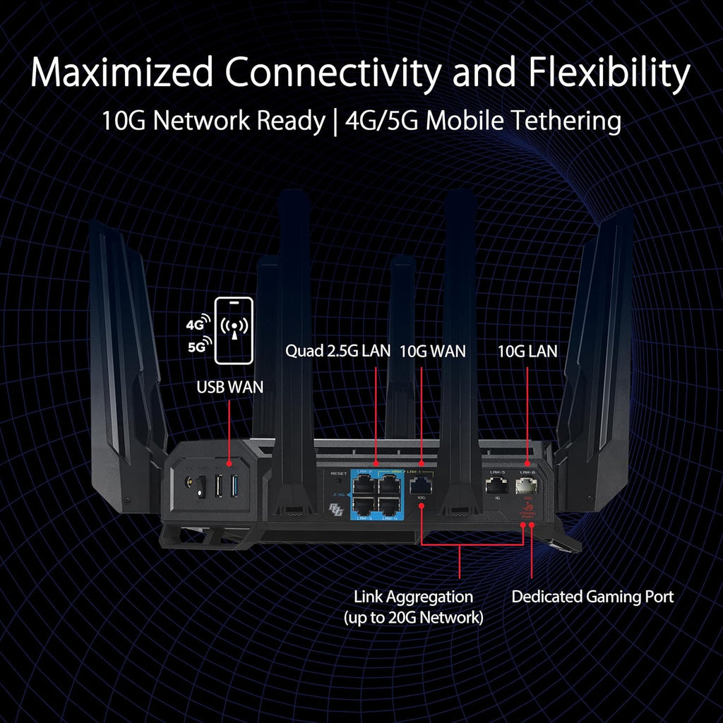 ASUS ROG Rapture GT-BE98 PRO First Quad-Band WiFi 7 Gaming Router supports 320MHz, Dual 10G Port, Triple-level Game Acceleration, Mobile Game Mode, Subscription-Free Security, AiMesh, and VPN features