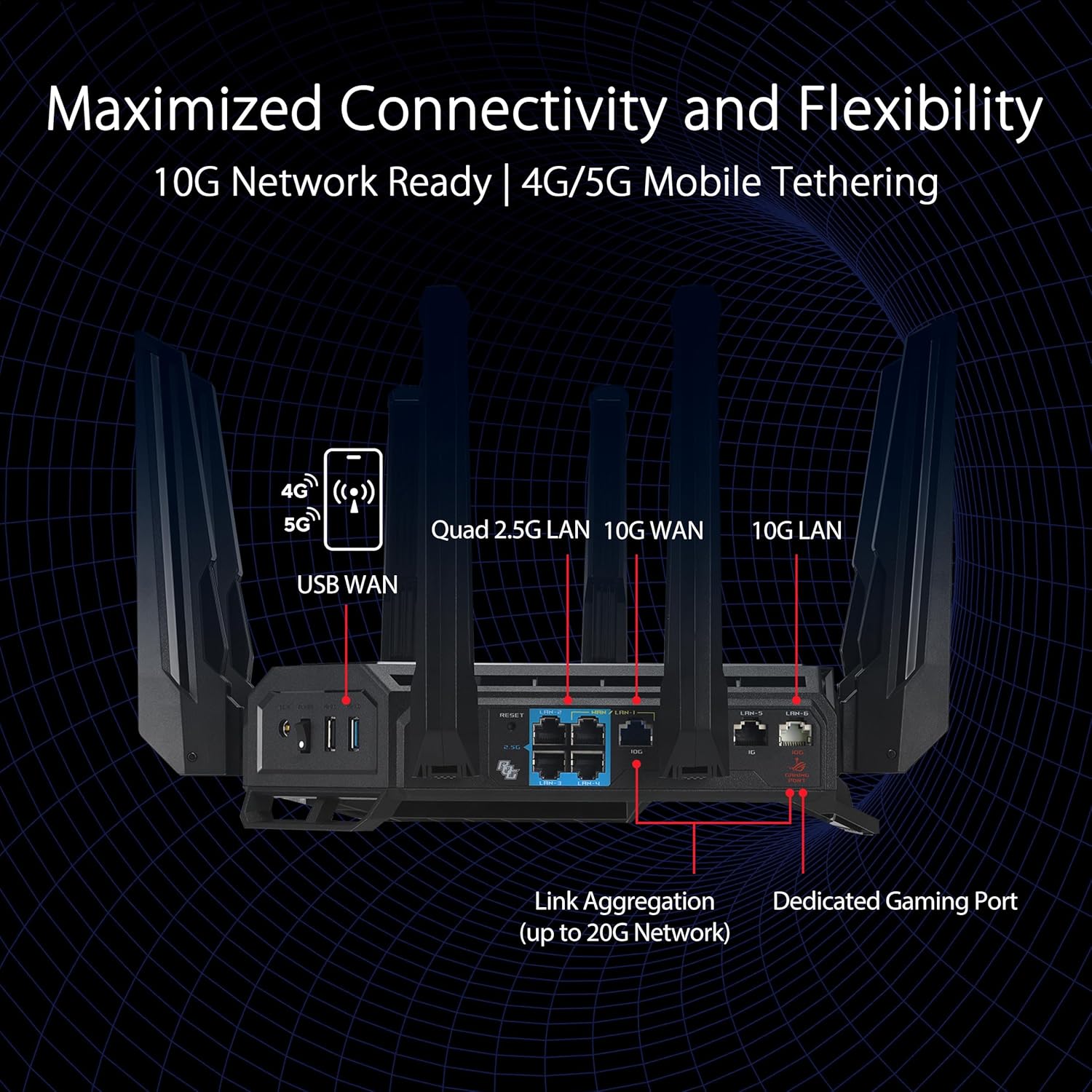 ASUS ROG Rapture GT-BE98 PRO First Quad-Band WiFi 7 Gaming Router supports 320MHz, Dual 10G Port, Triple-level Game Acceleration, Mobile Game Mode, Subscription-Free Security, AiMesh, and VPN features